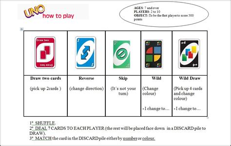 uno how to play.